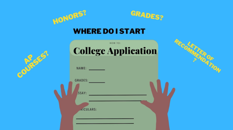 TIPS TO BUILDING COLLEGE APPLICATIONS