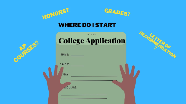 TIPS+TO+BUILDING+COLLEGE+APPLICATIONS