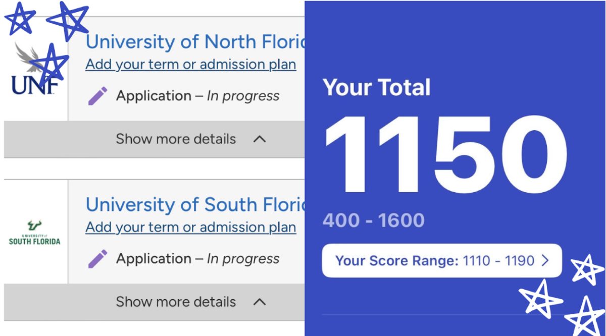 With Senior Year coming up it’s important to start preparing for college!